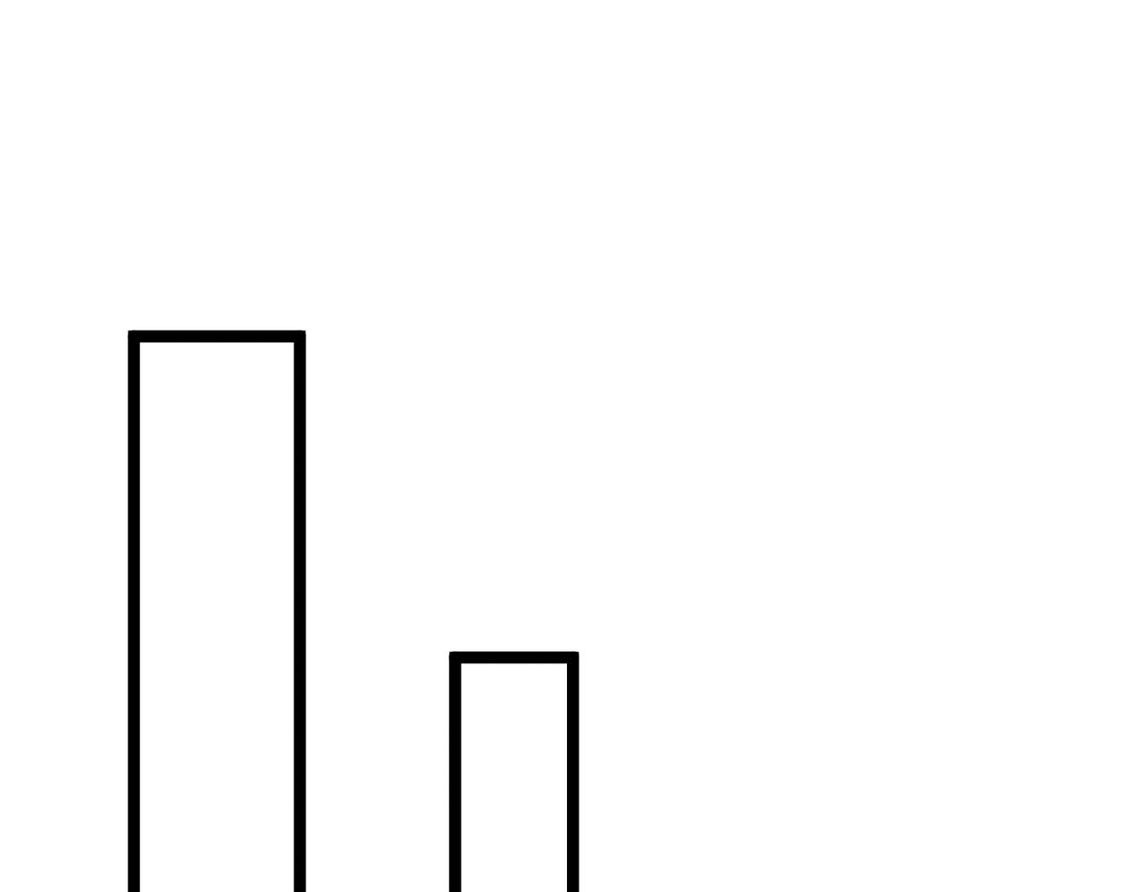 第8话 一剑开城门！10