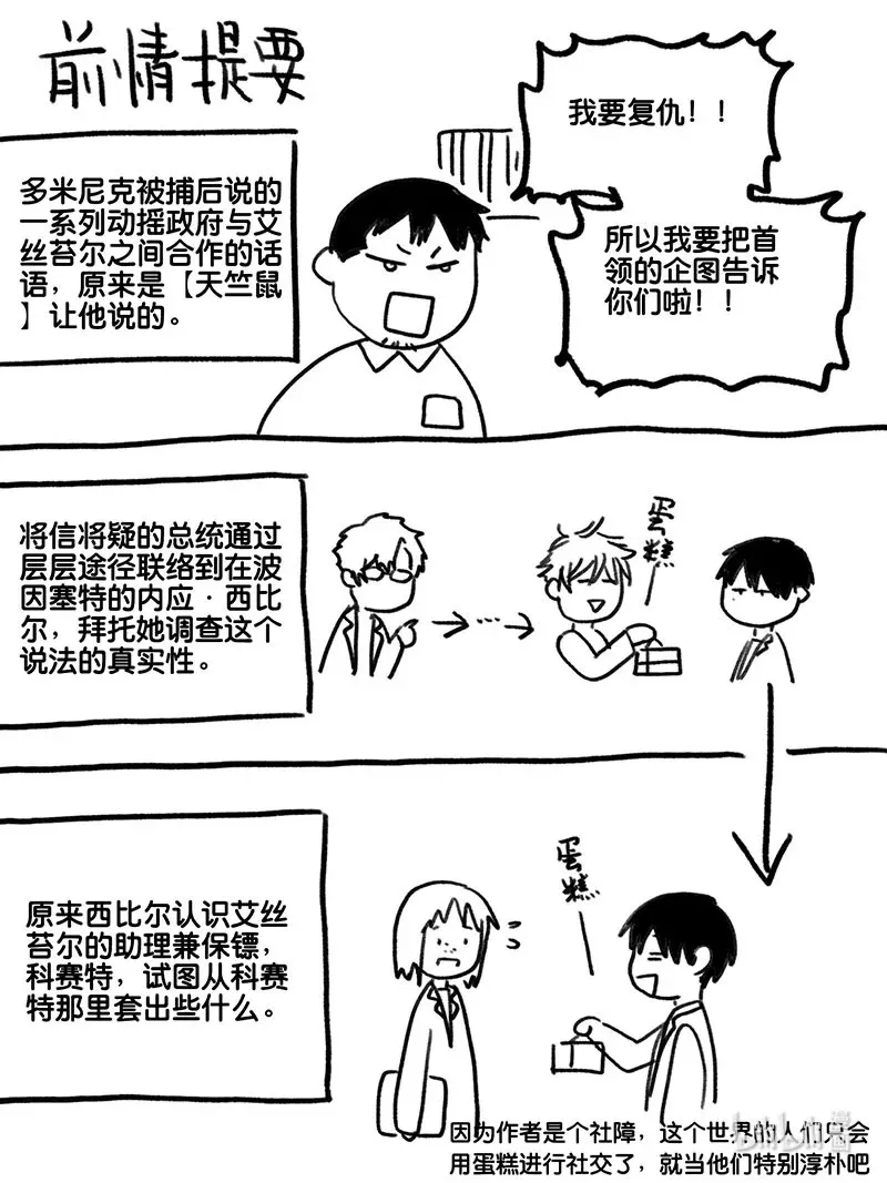 Act, 77 白鼠与野鼠31