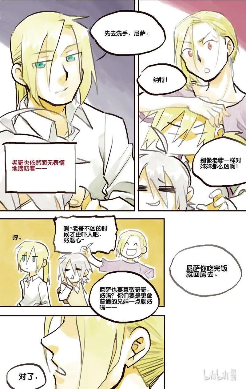 Act. 1 鱼1