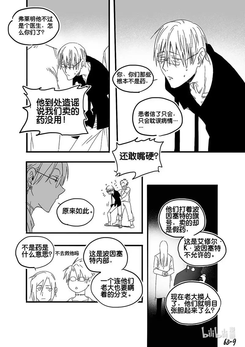 Act. 63 假药疑云9