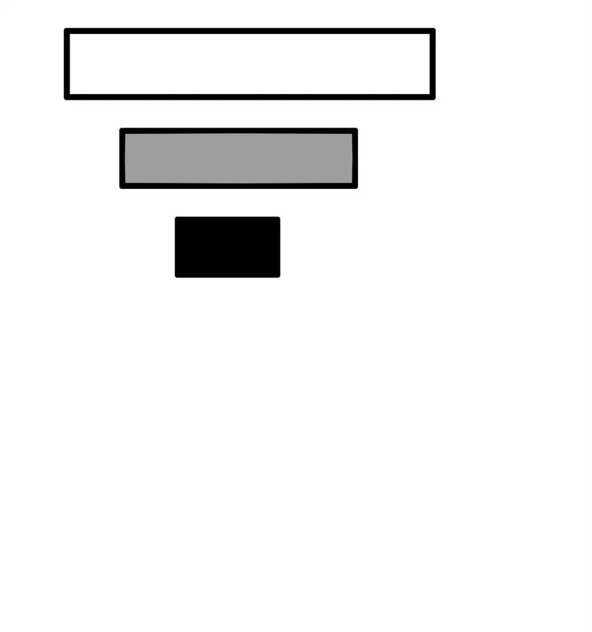 3410