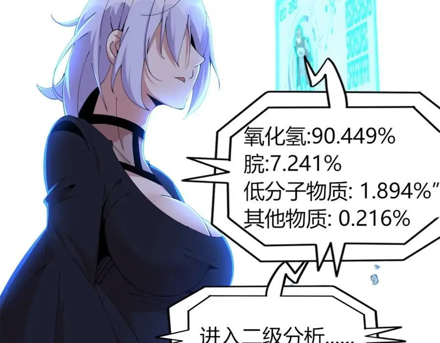 3634