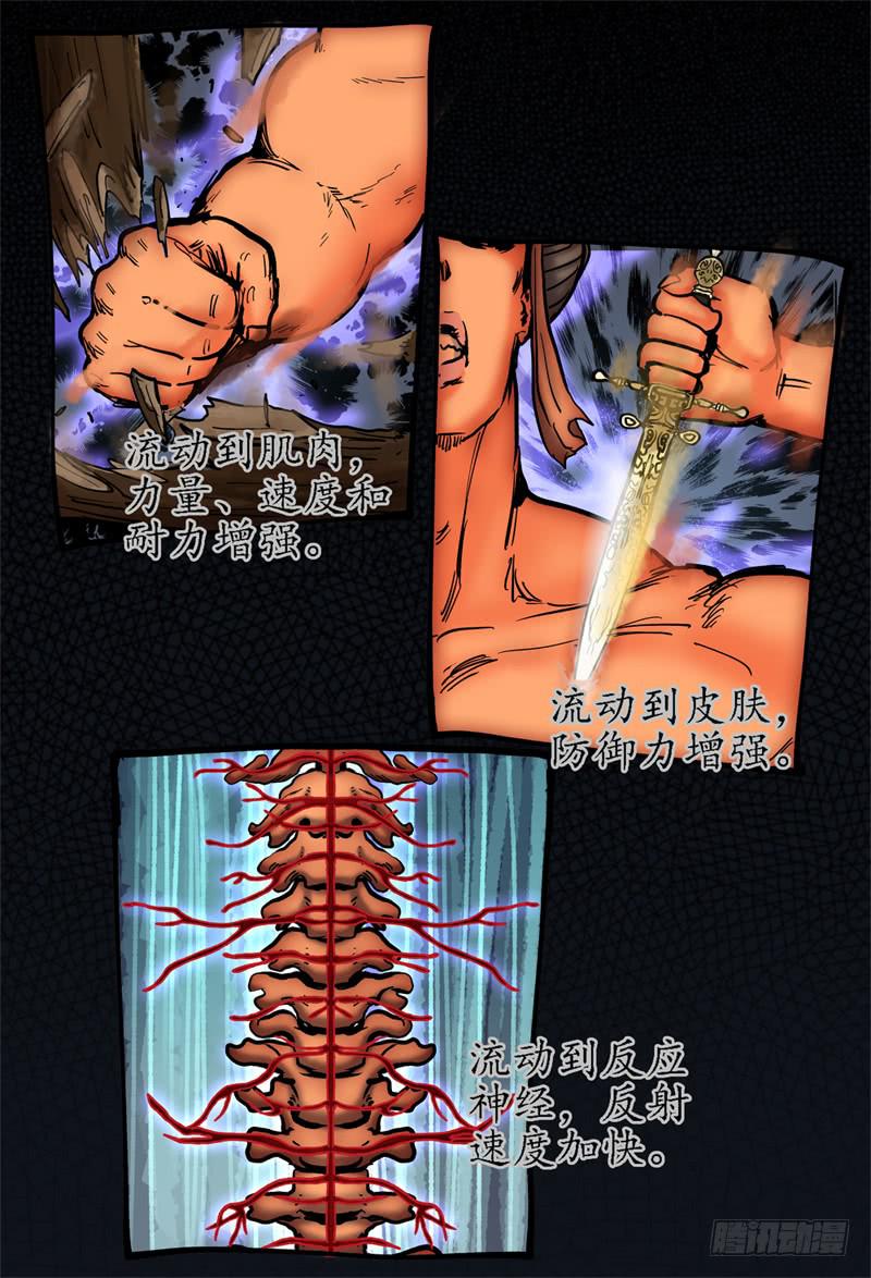 61,更高级的本源力应用！1