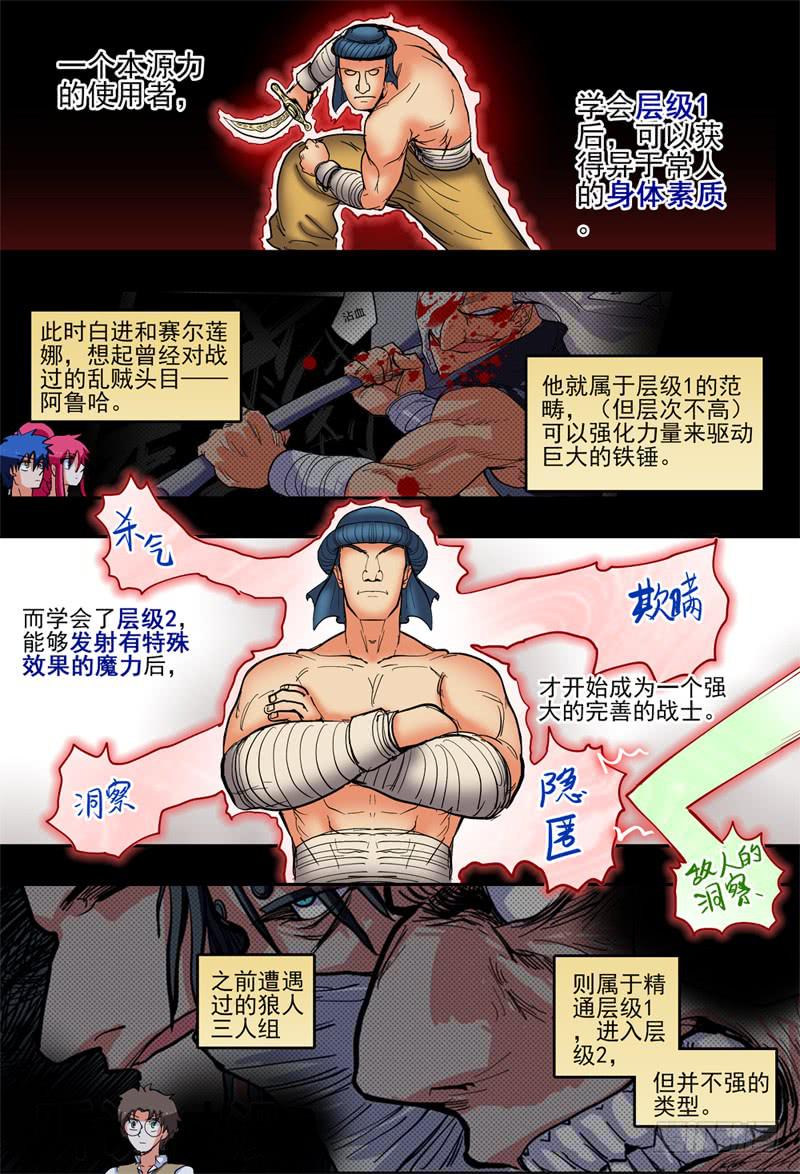 62,最终阶段·本源异能7