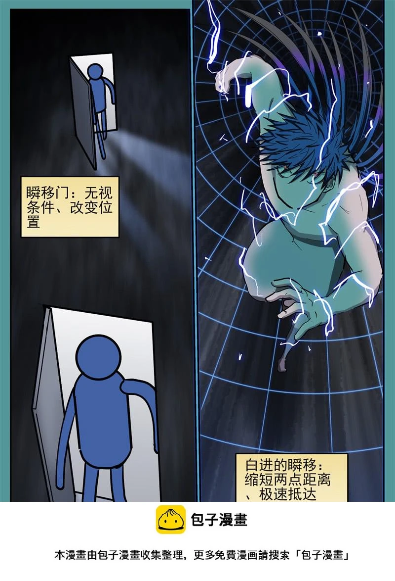 116,瞬移的原理13