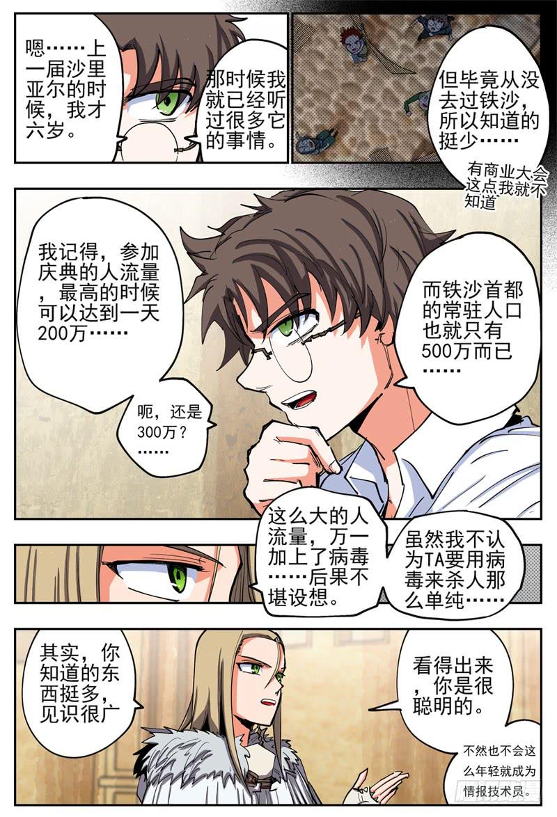 77,沙里亚尔2