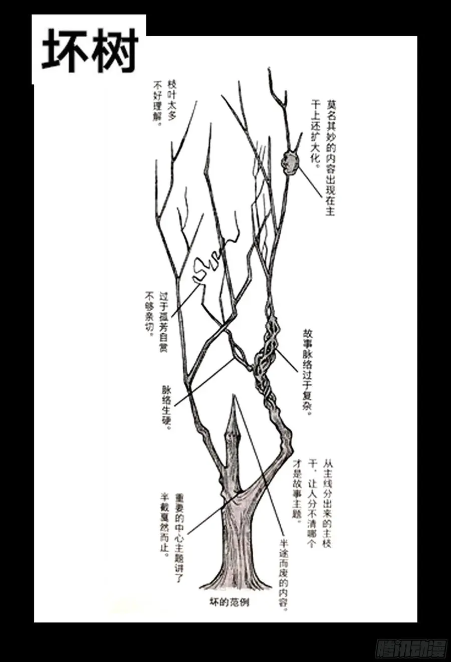 请假条1