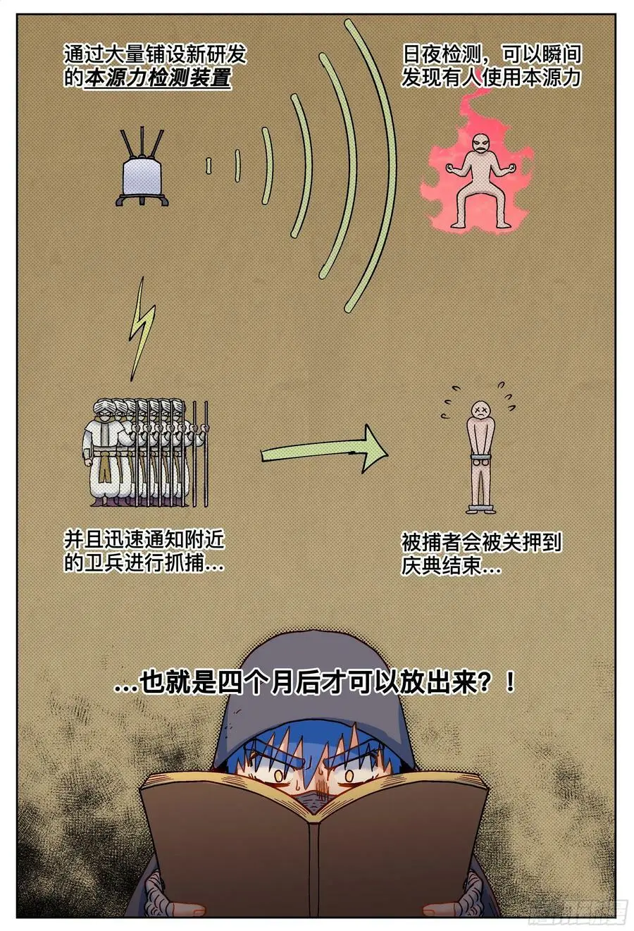 第193,拉提市和熟人-15