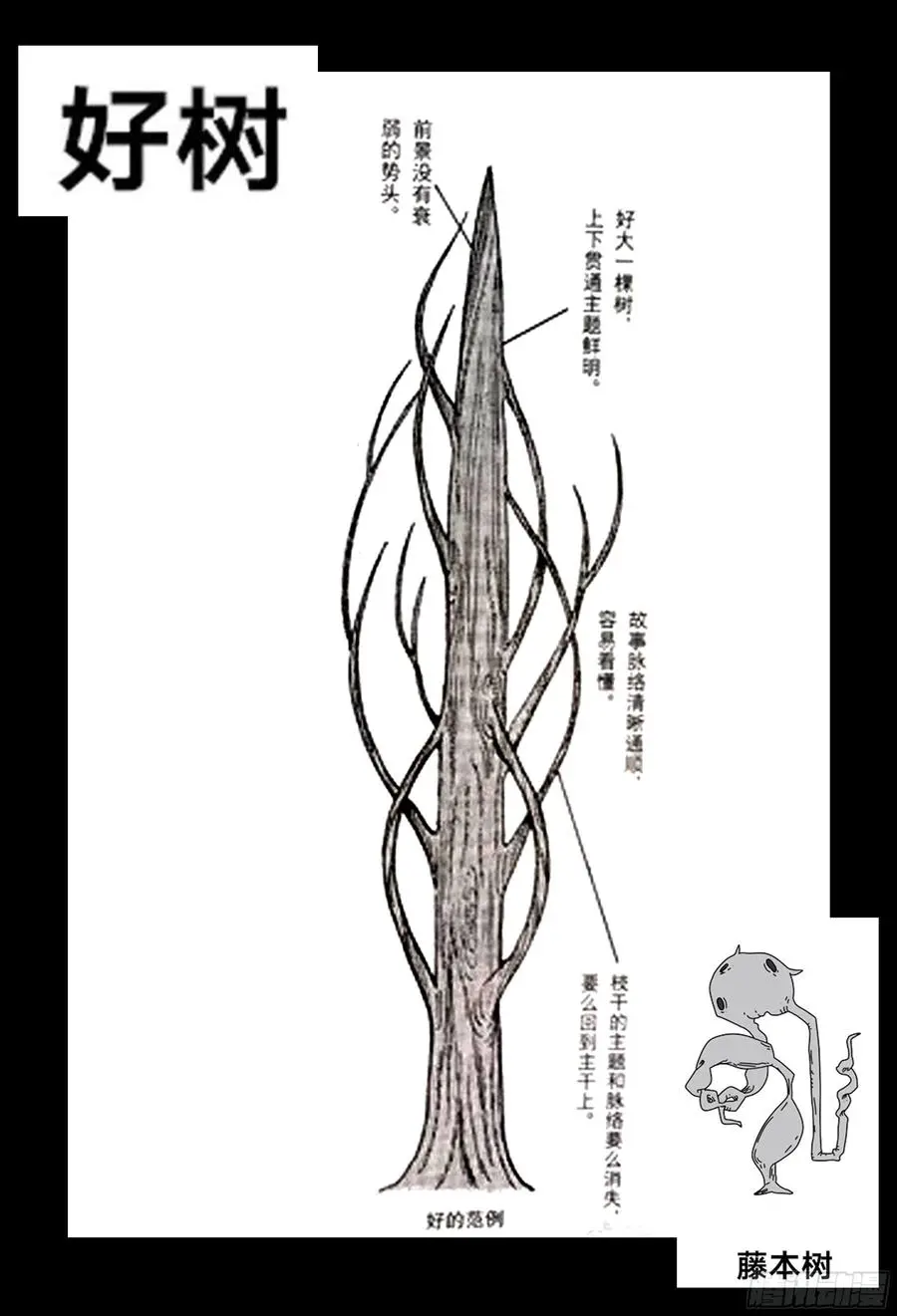请假条2