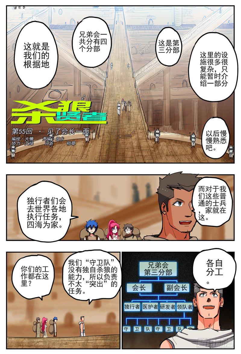 55,吸烟的老会长0