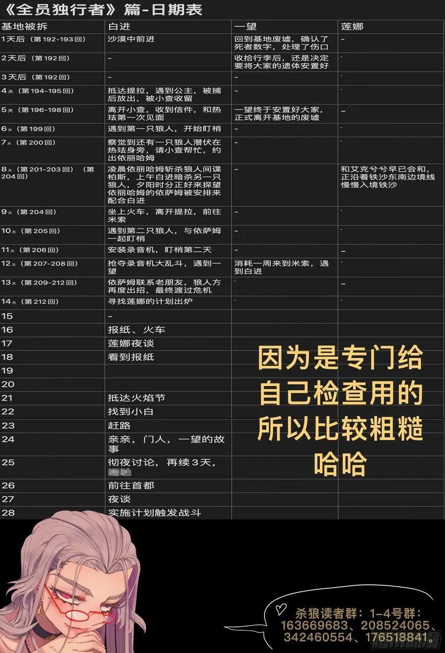 第210,手脚、规则和计策28