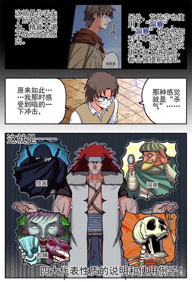 62,最终阶段·本源异能6