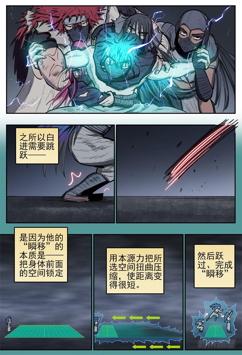 116,瞬移的原理12
