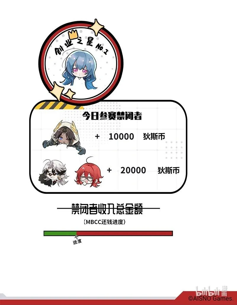 第十八话 我们自愿的4