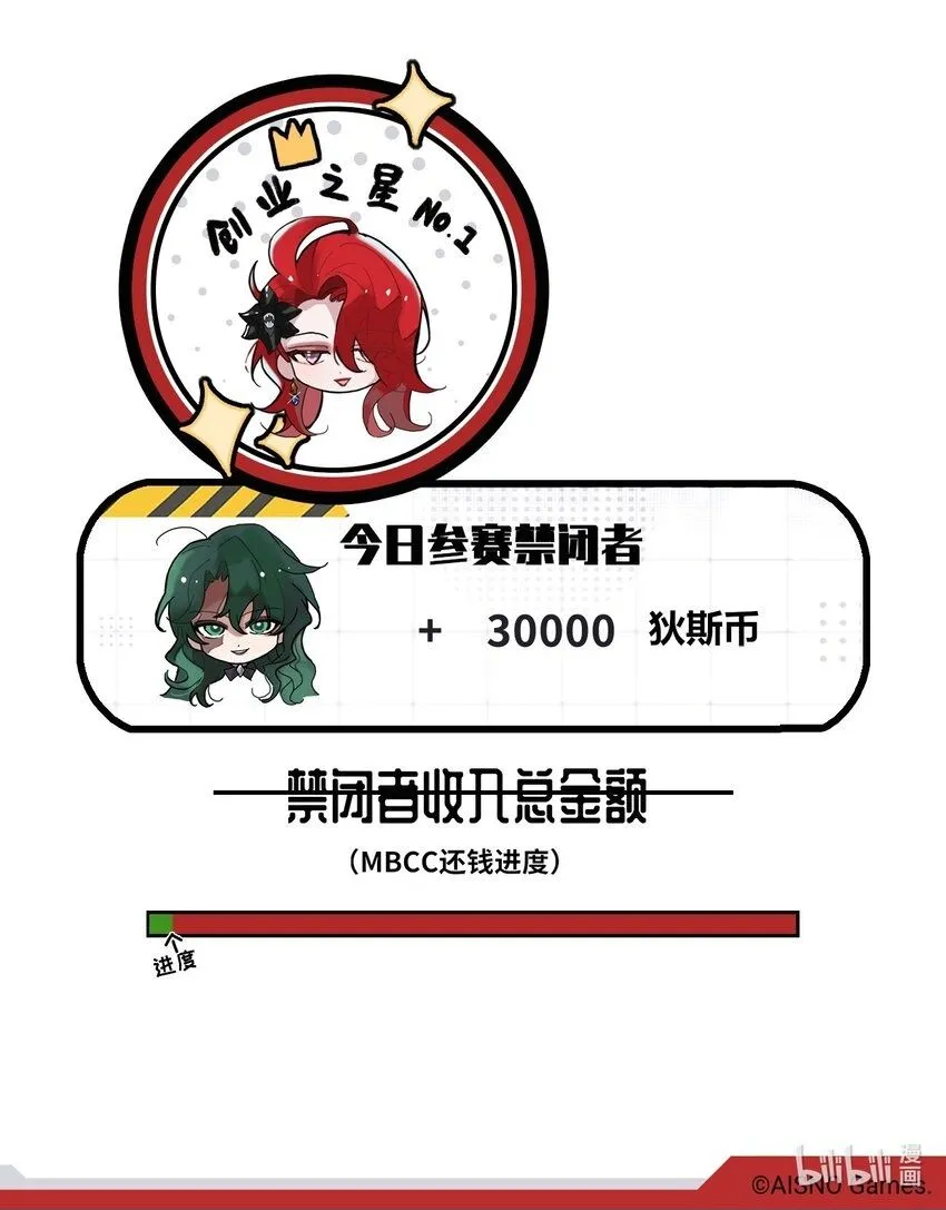 二十四话 爆款百渡5