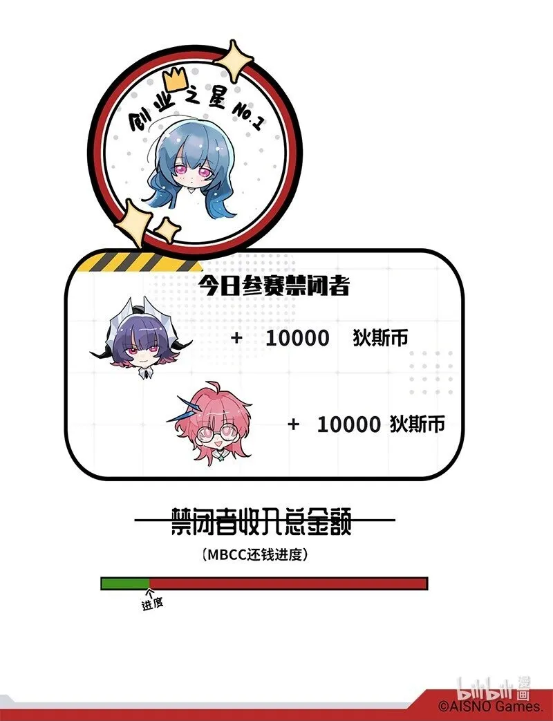 第十三话 强强对决4