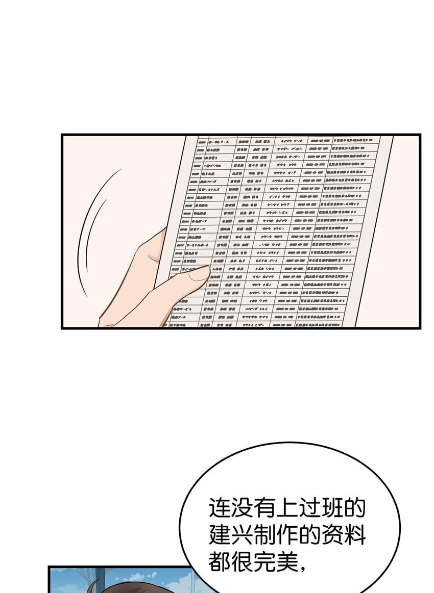 13 烦躁的一天10