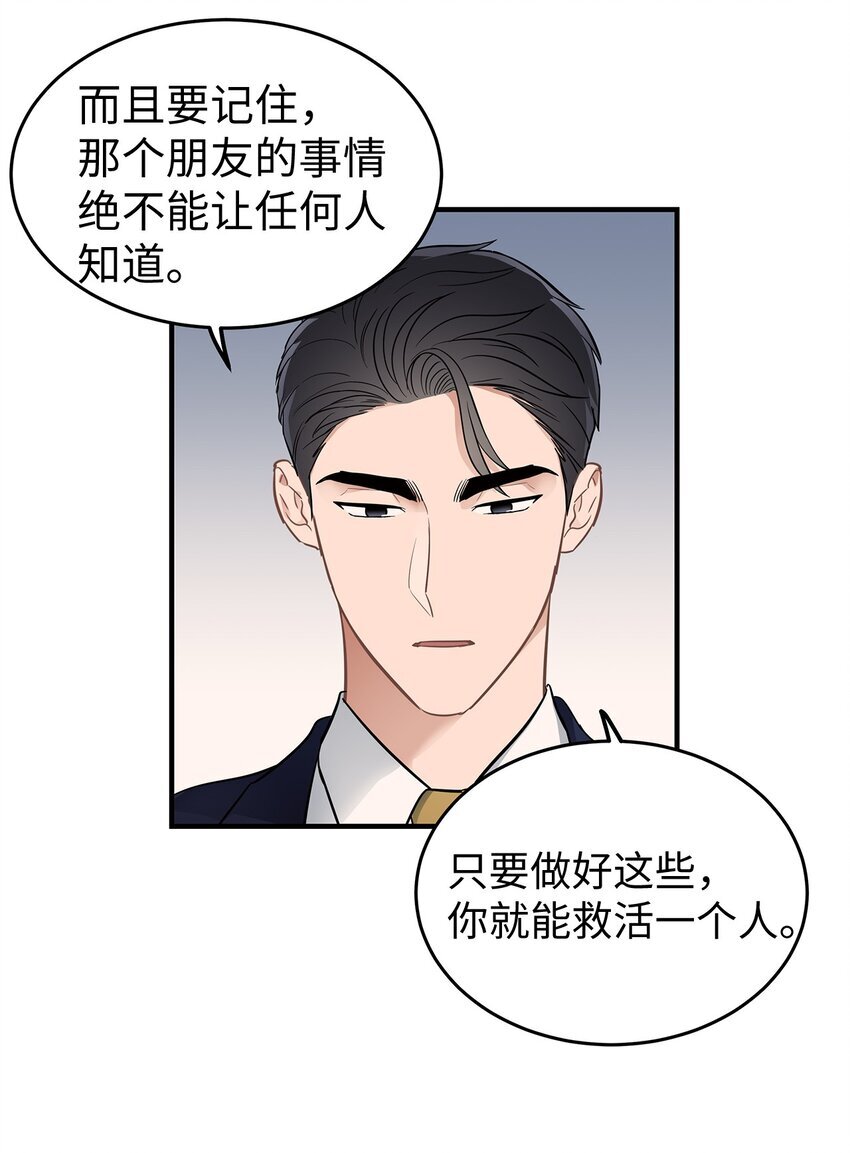 10 值得信任的人33