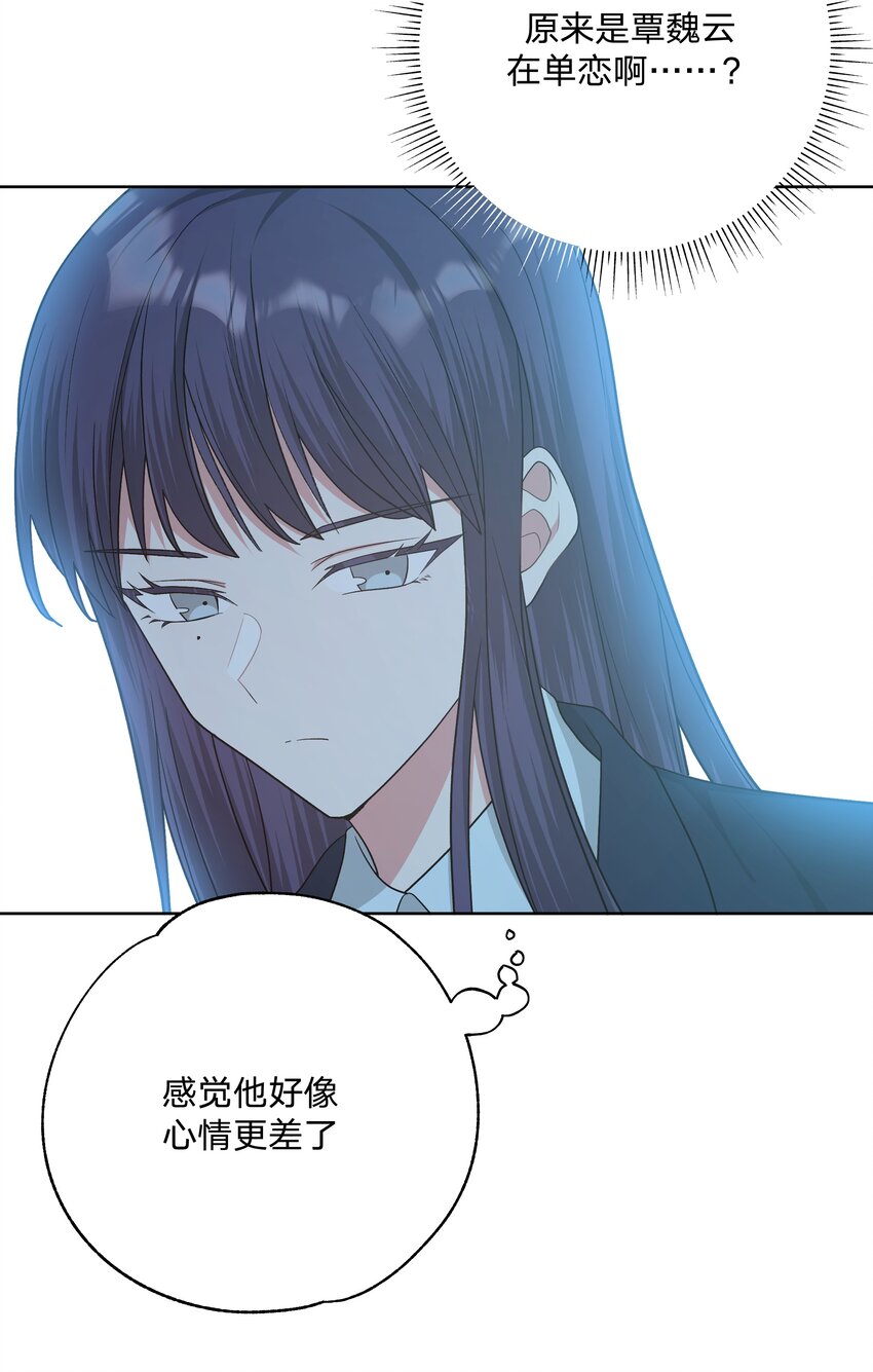063 你喜欢的人是谁？31