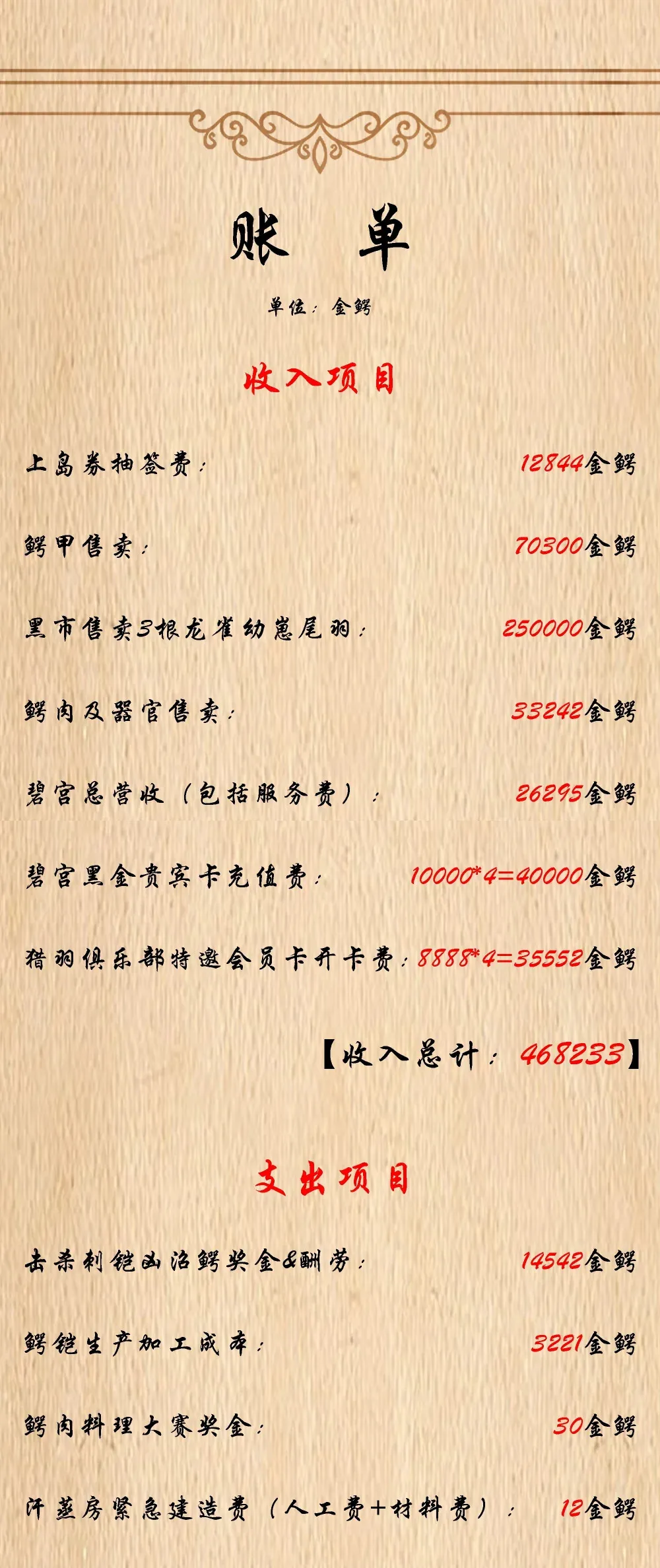 第66话 喂饭不许用勺子！（猎羽季篇）69