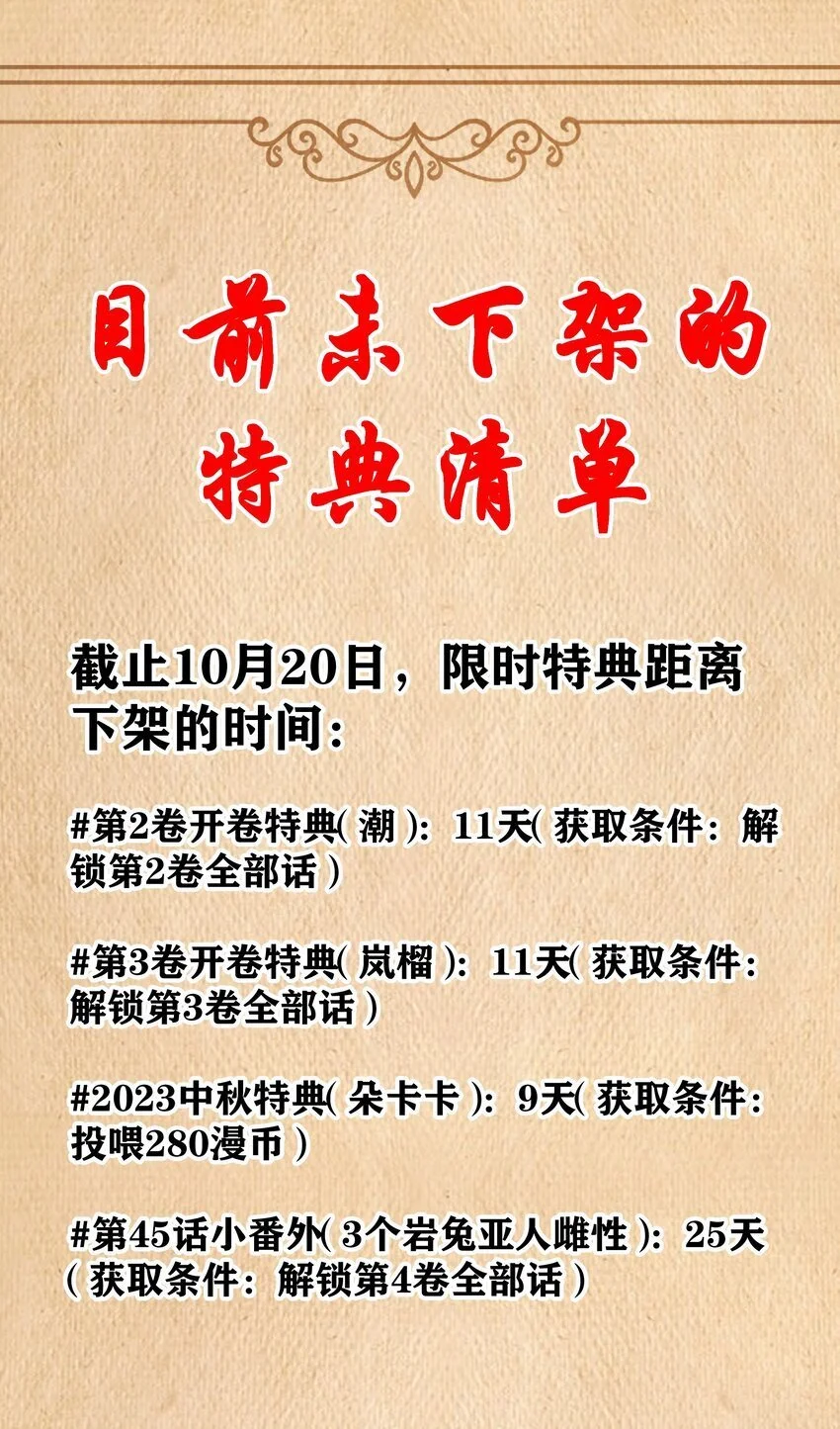 第46话 龙雀幼崽的商业化用法73