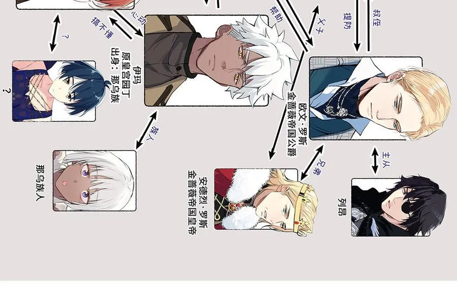 第88话 翻盘的机会147