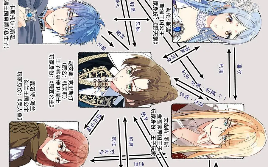 第88话 翻盘的机会146
