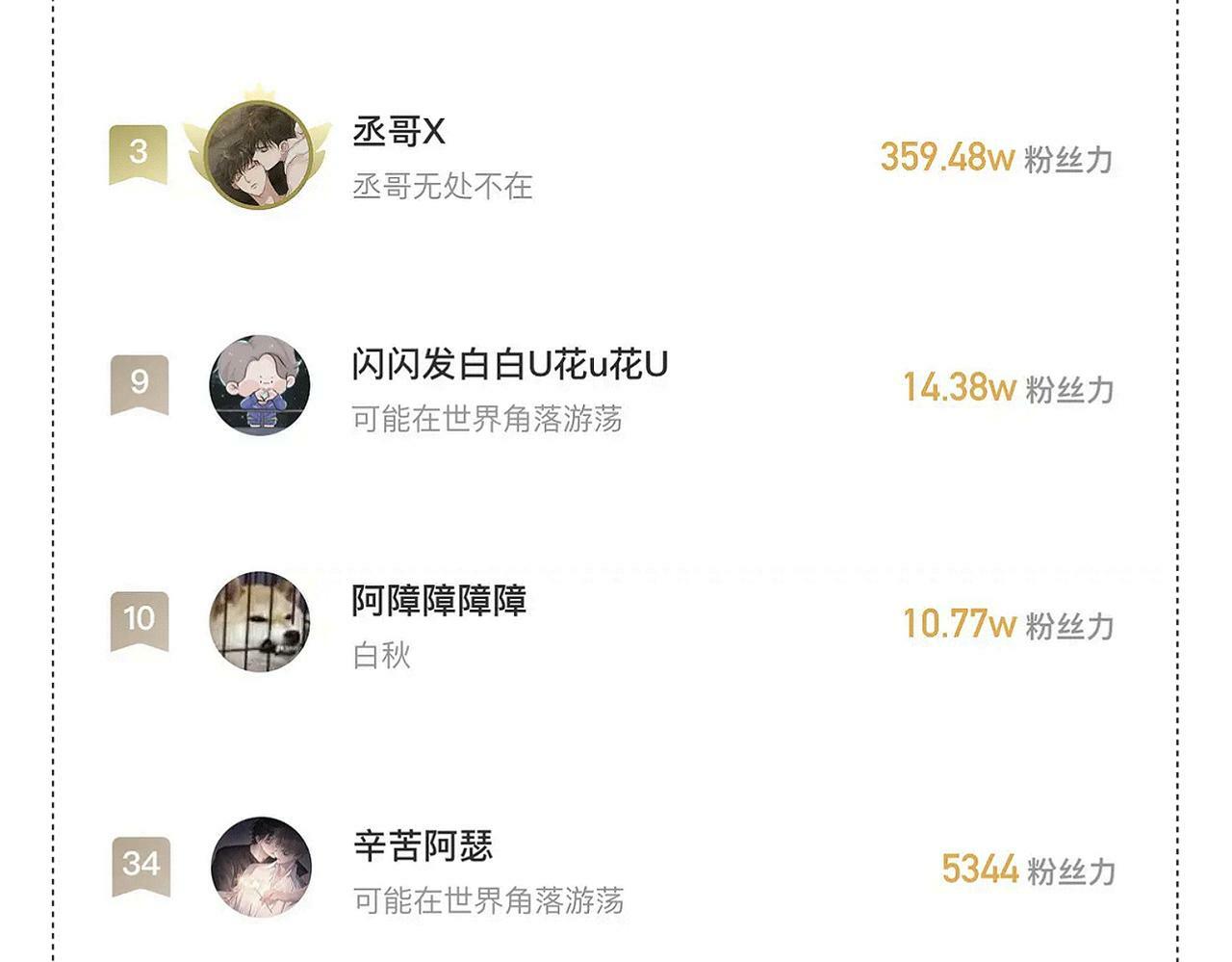 第57话：真心与假意101