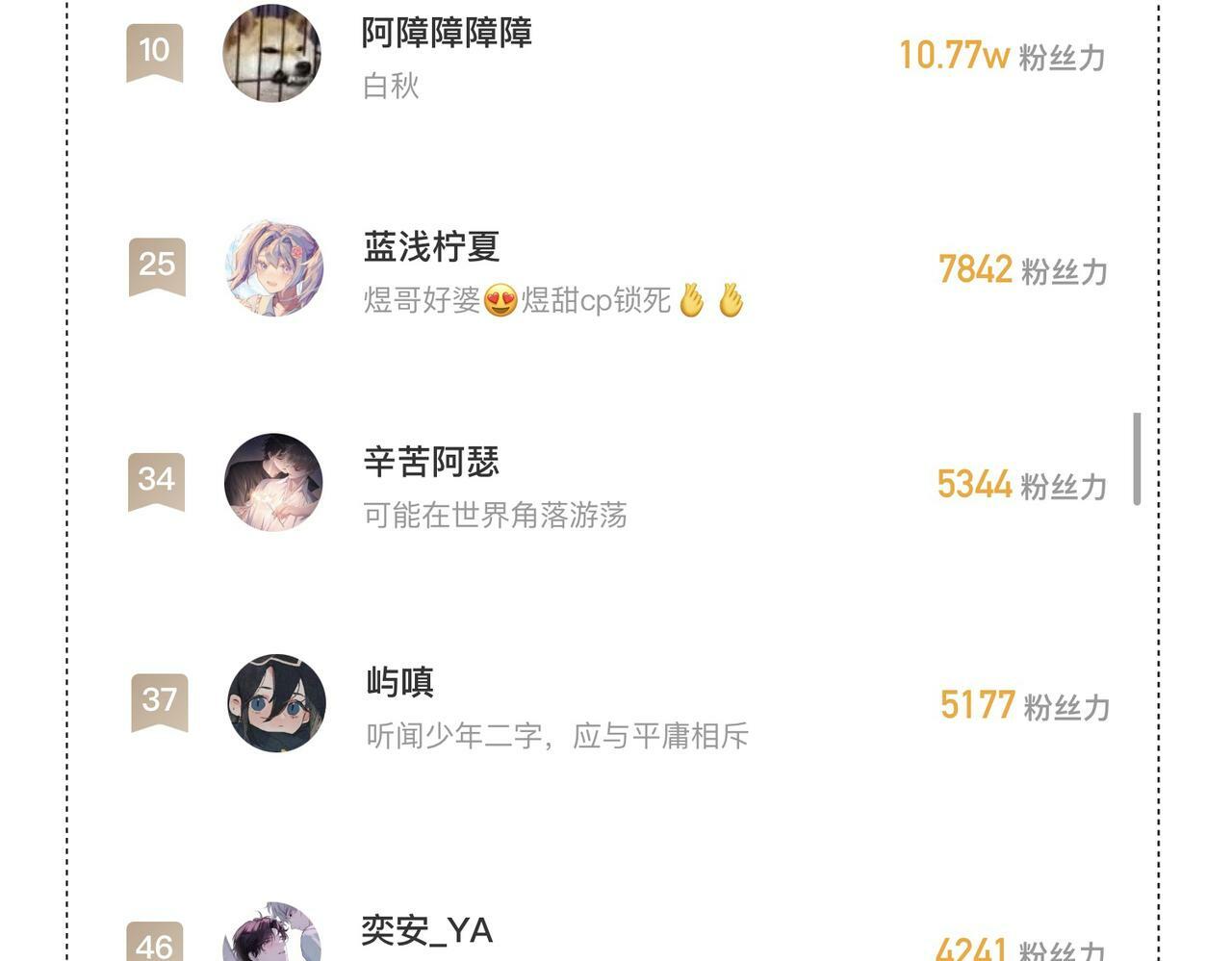 第56话：陛下不见了107