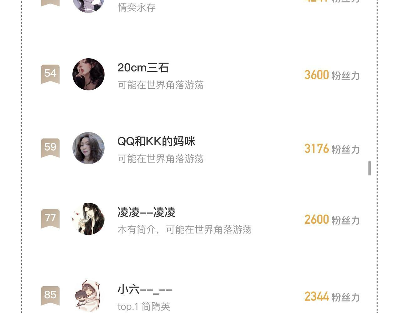 第56话：陛下不见了108