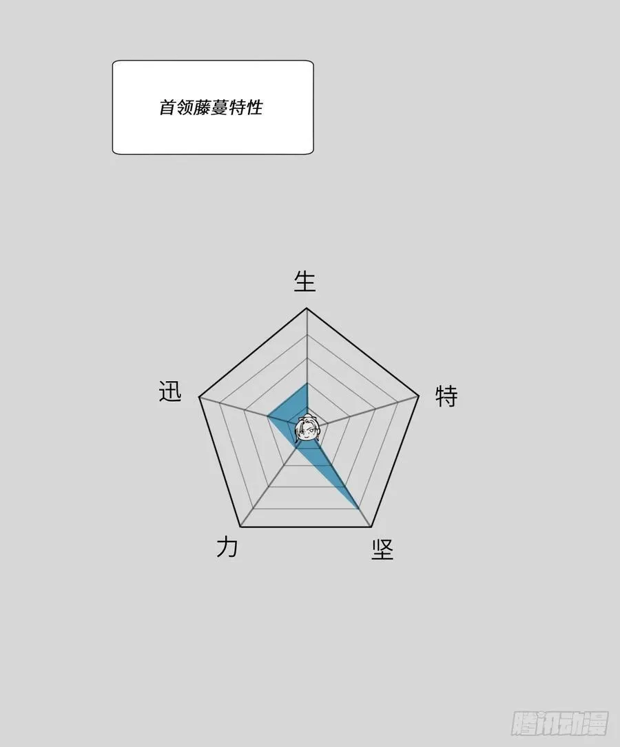 第8话：是你？46