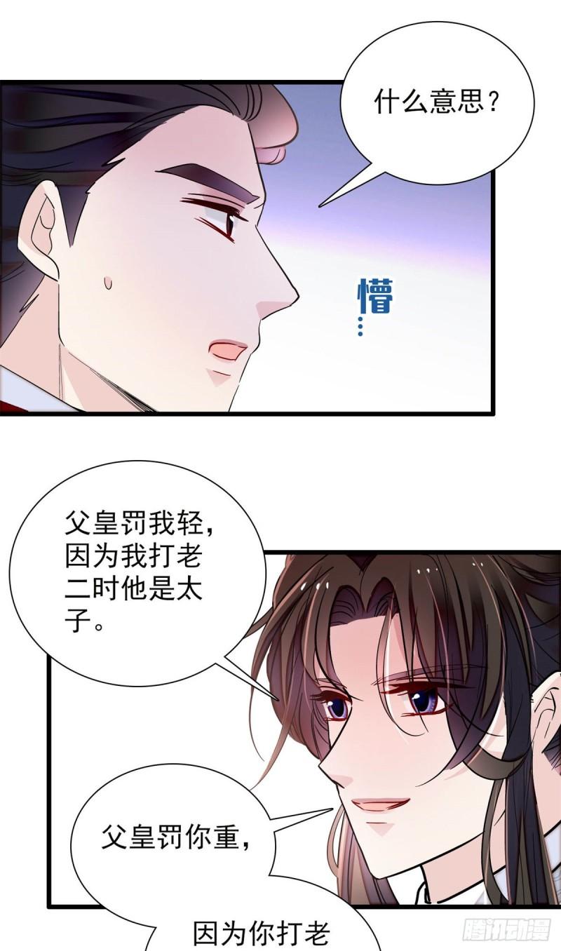 第203话 鲁王打了太子,可~28