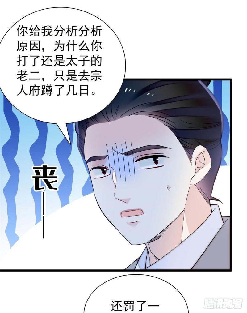 第203话 鲁王打了太子,可~24