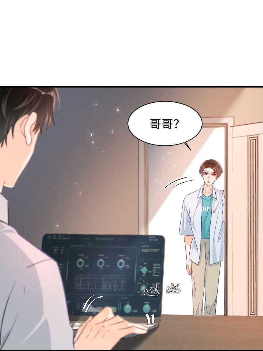 022 哥哥身材真好！5