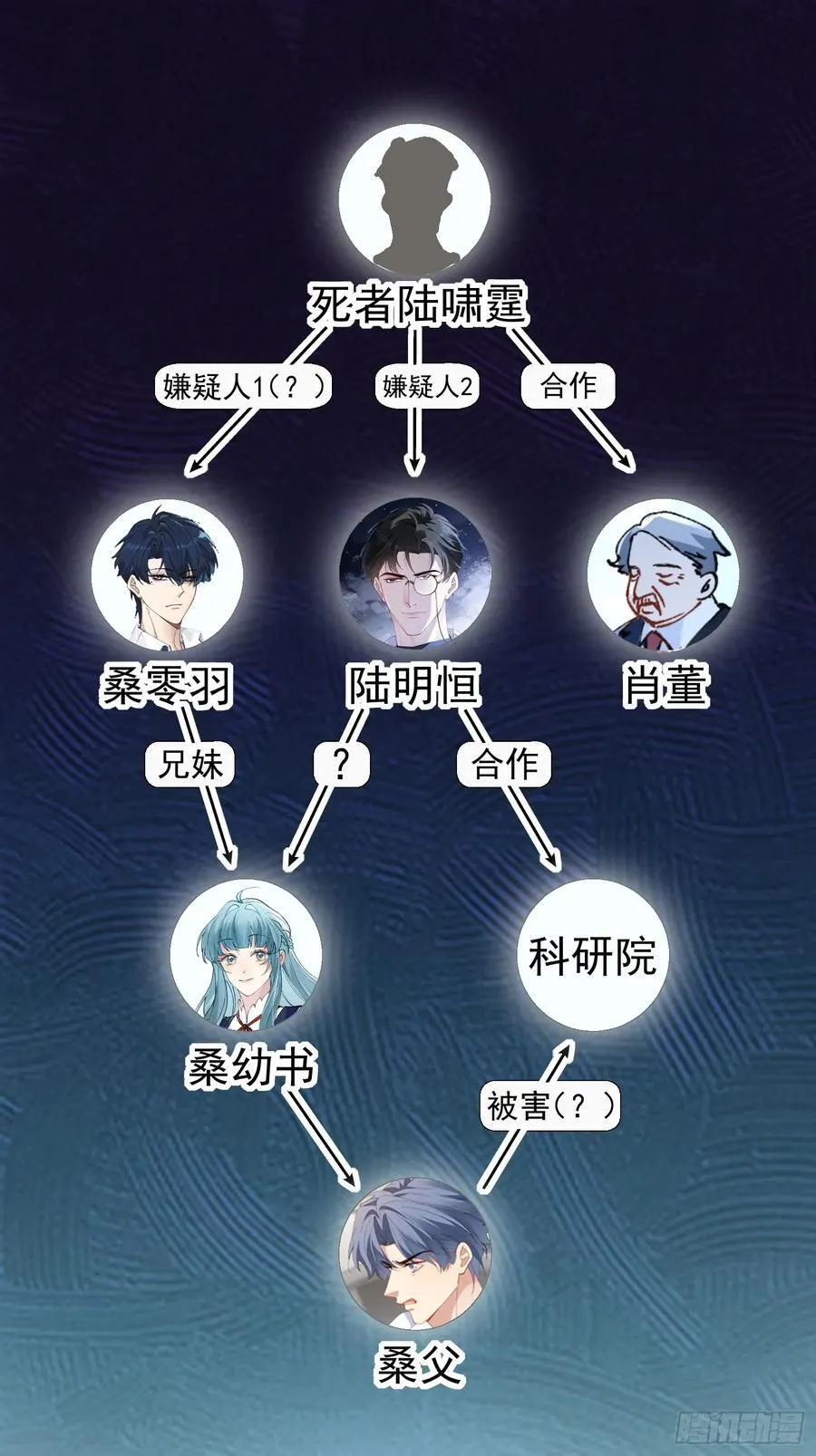 031-案发现场的第三人40