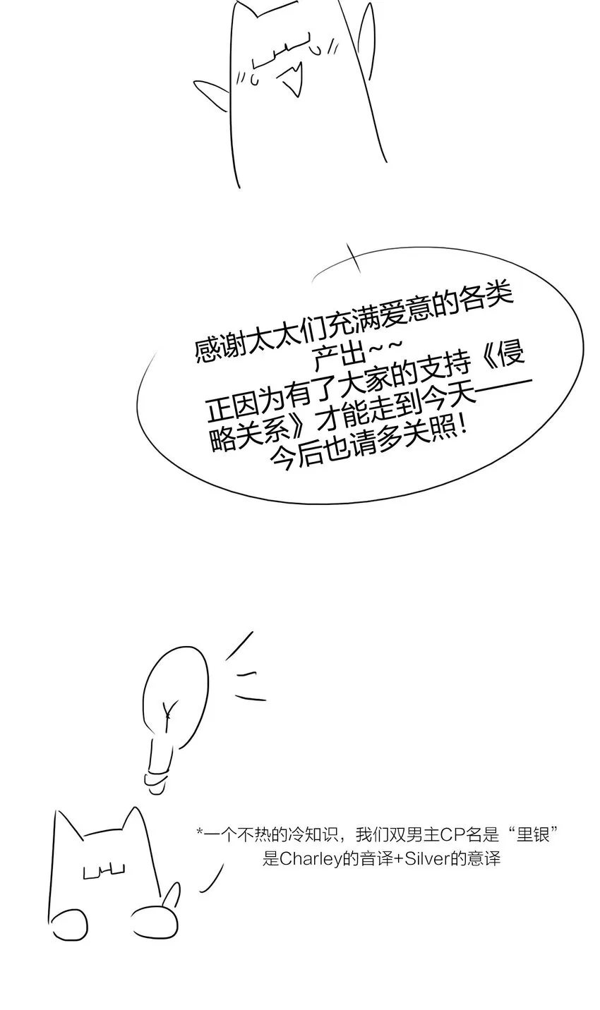 同人二创 产出总结72
