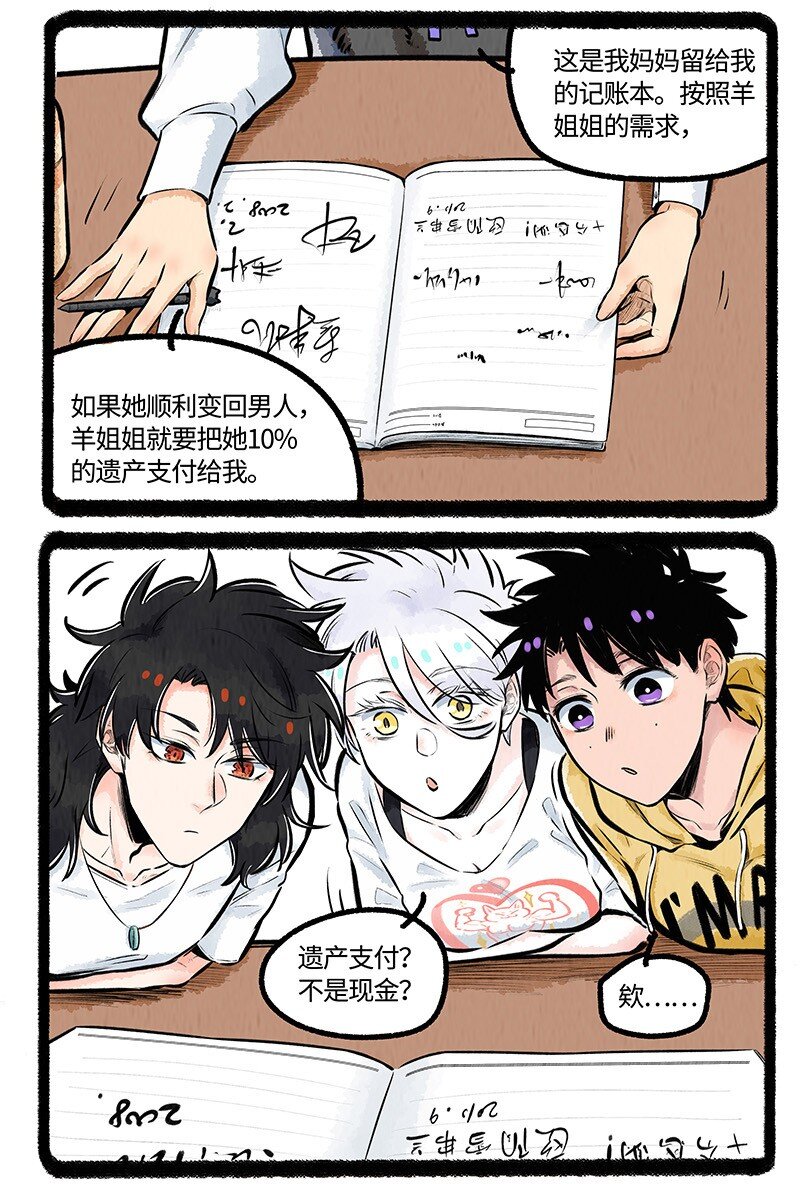 015 再见了羊毛坨3