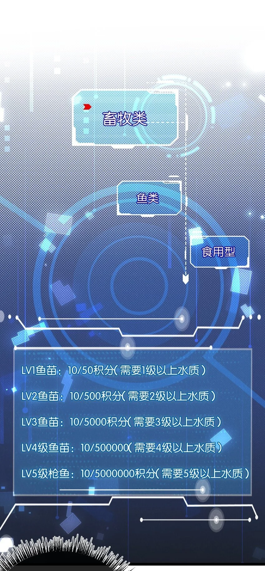 第17话 开拓鱼塘8