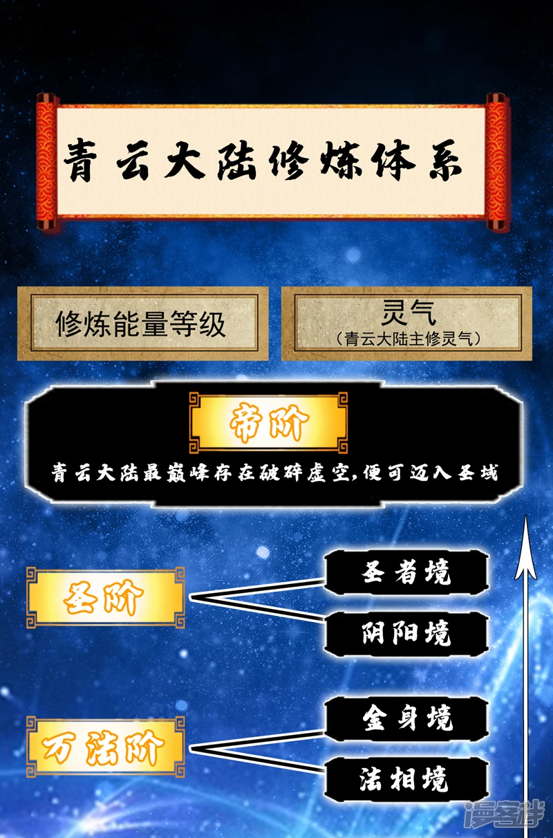 第1话 要么突破，要么死！75