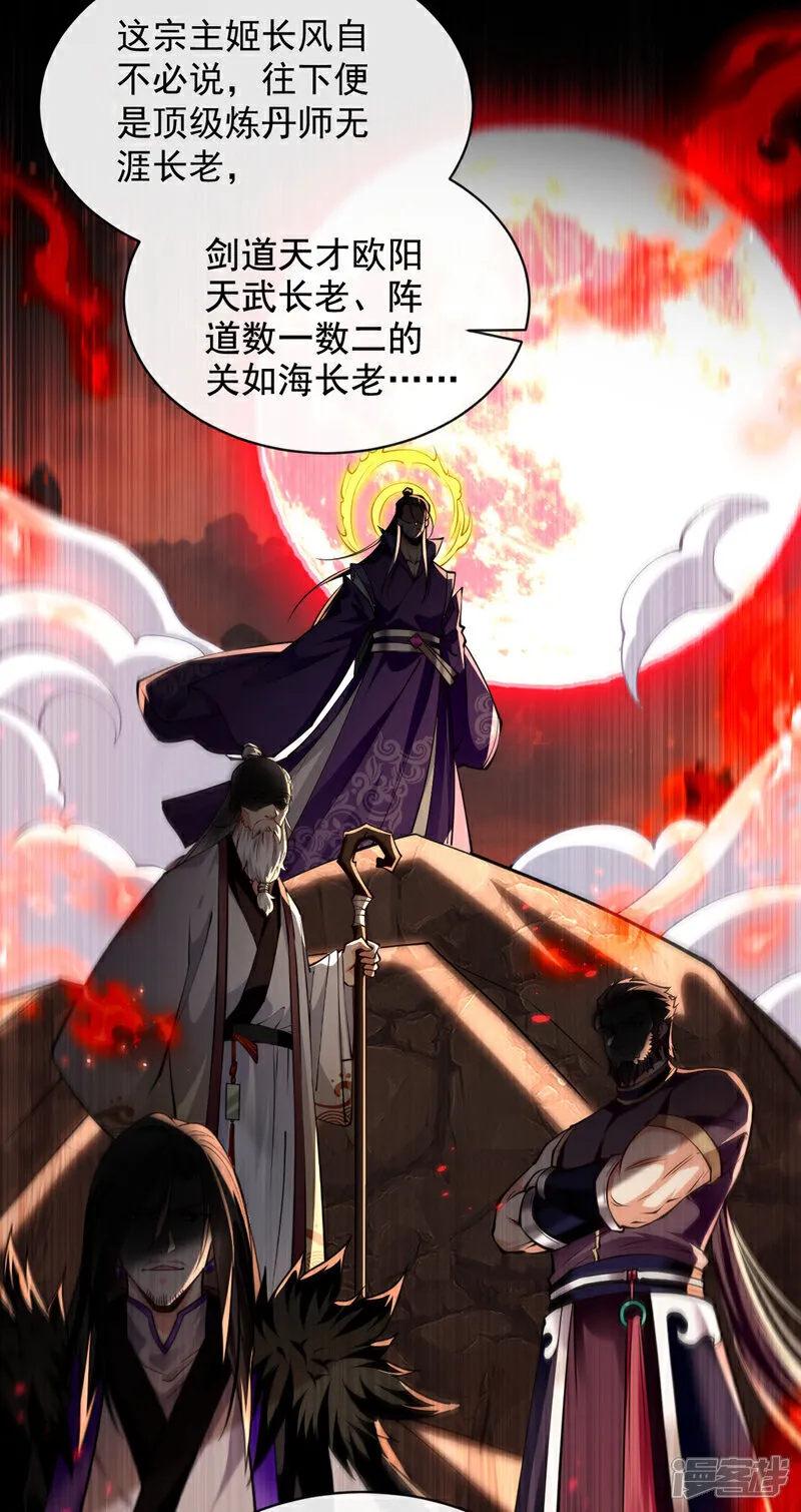 第291话 看他能折腾出什么22