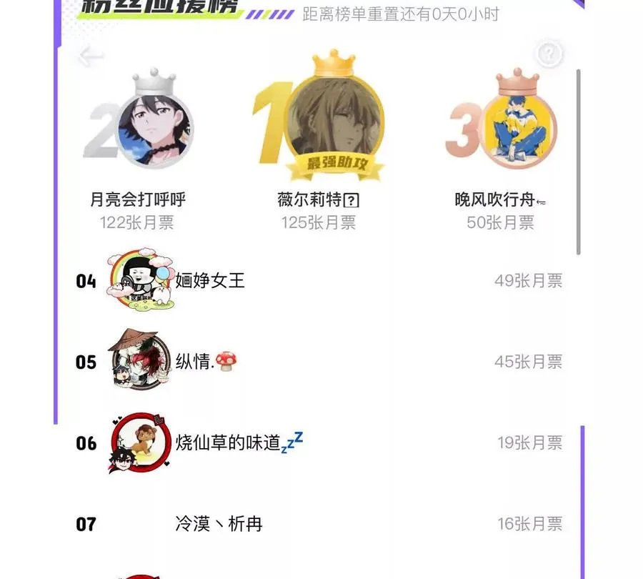 第76话：两极反转102