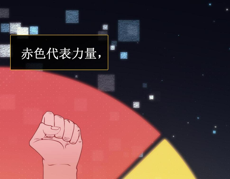 第3话 同步率大爆发！6