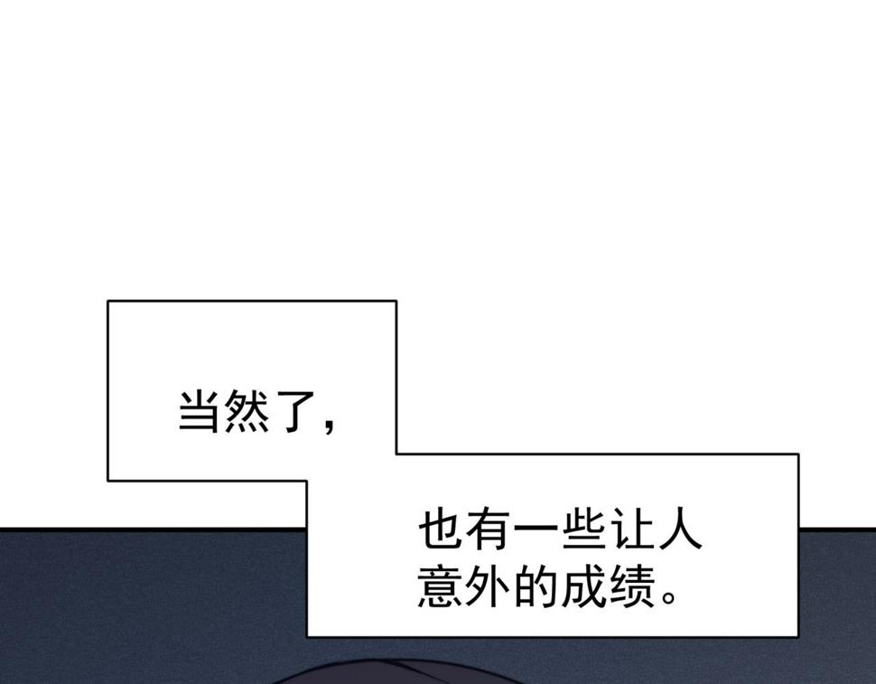 第2话 倒数第一？159