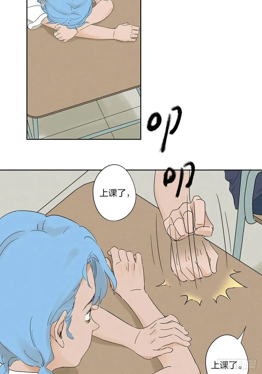 第二十八回：角膜浑浊19