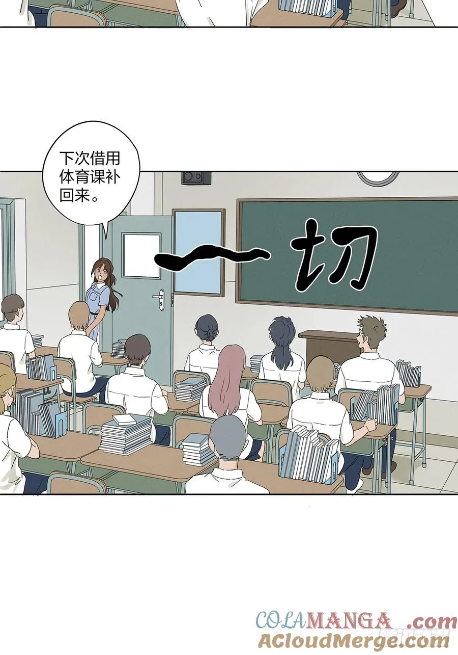 第二十八回：角膜浑浊24