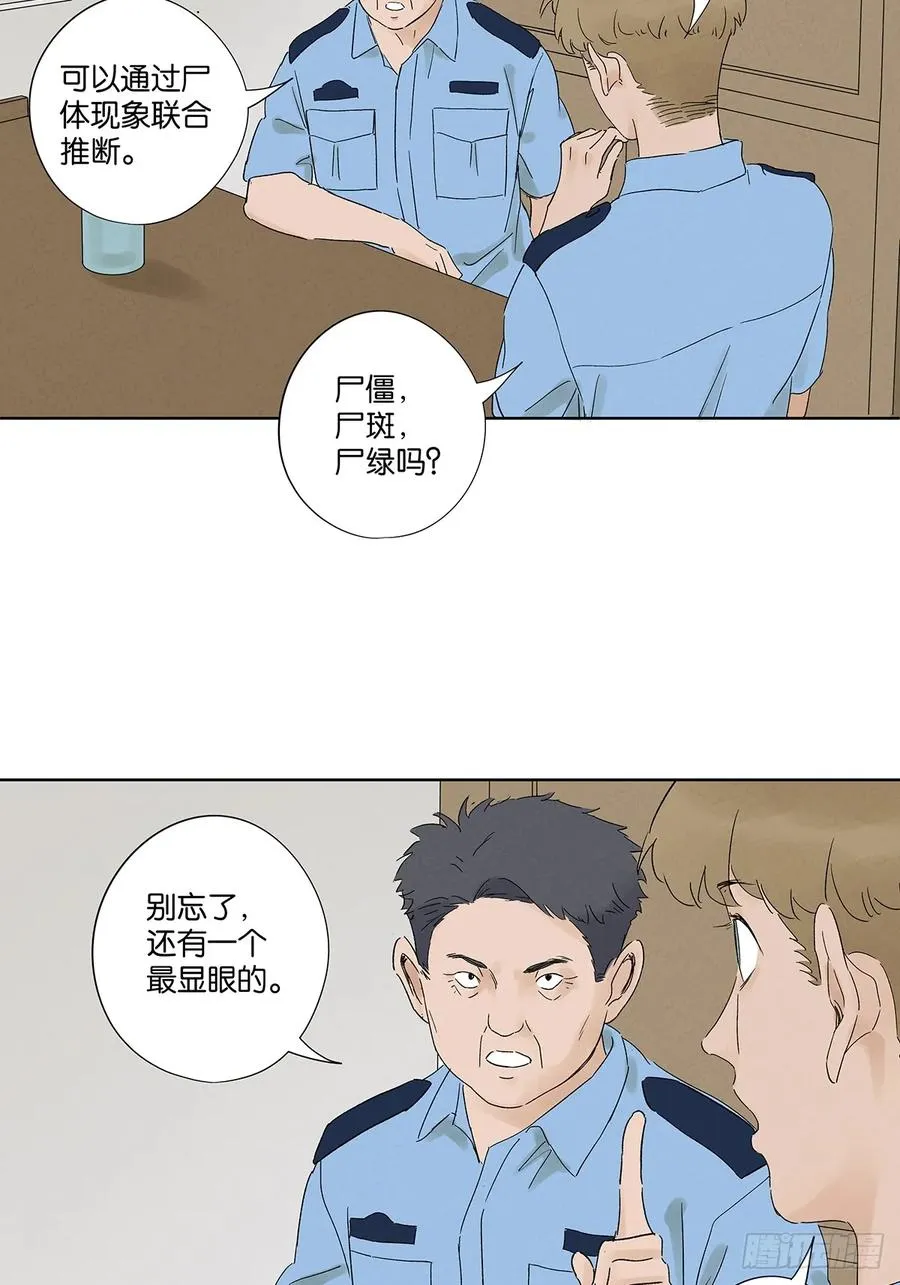 第二十八回：角膜浑浊5