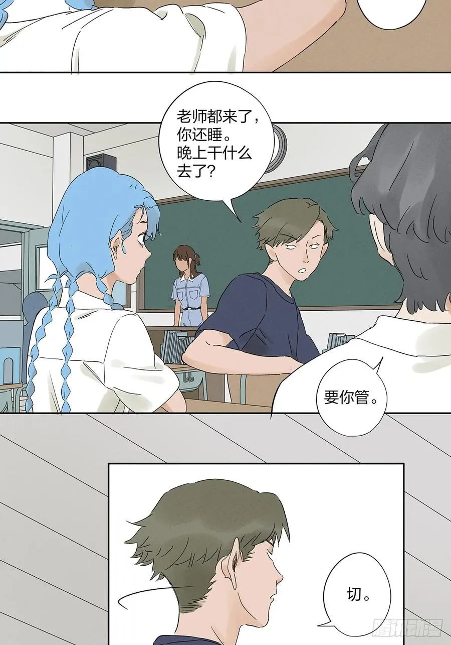 第二十八回：角膜浑浊20