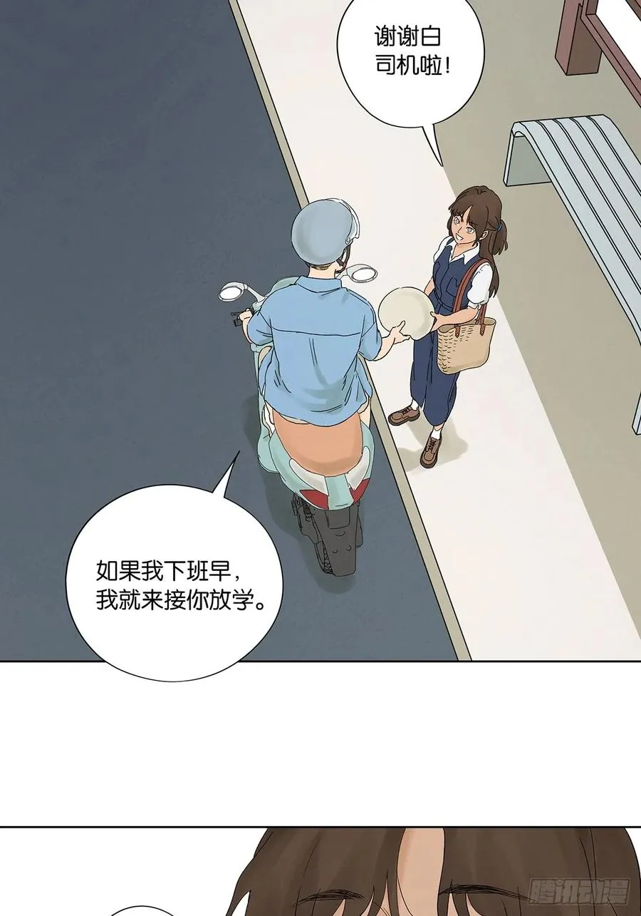 第三十四回：硬盘20