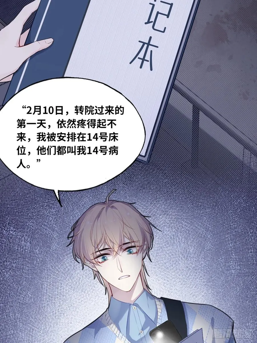 医院诡话：8、十四号病人33