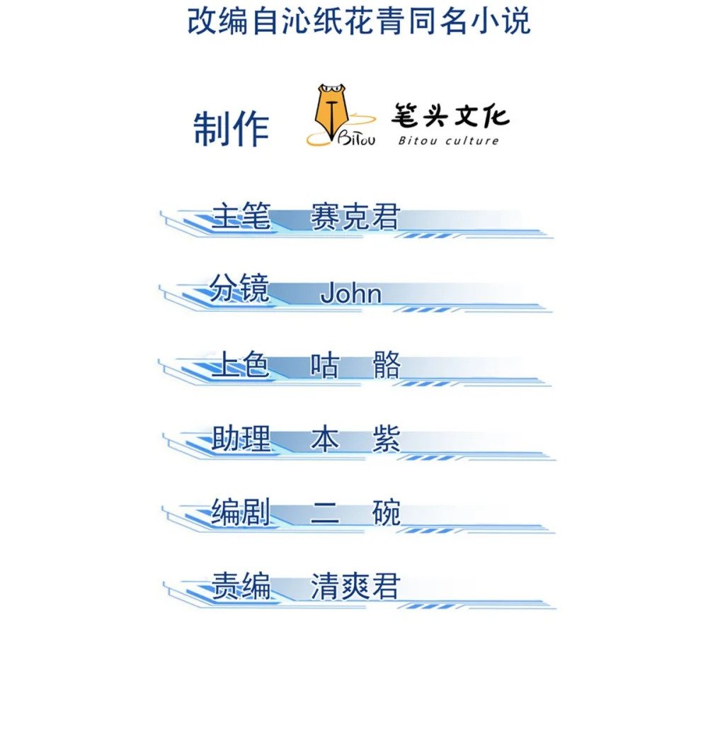 53 朋友，如果重来…1